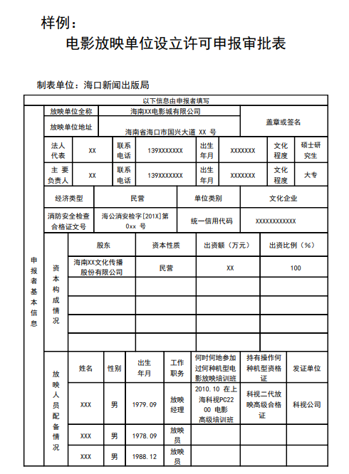 电影放映单位设立许可证书办理-海南许可资质-海南钱生钱