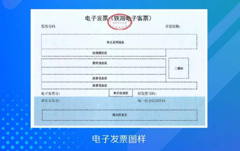 海南企业发票怎么开，海南公司发票申请